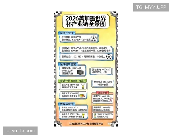 2026世界杯前瞻：亚洲球队角球策略解析，谁能称霸“角球之王”？