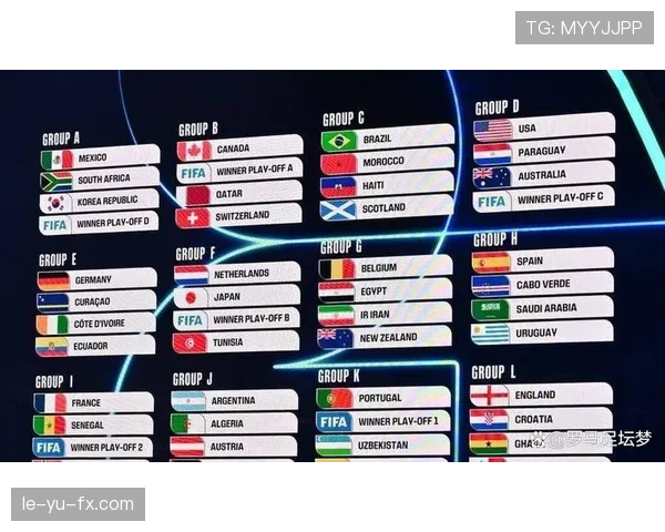 2026世界杯最新排名比较条件详解 2026世界杯最新排名比较条件详解